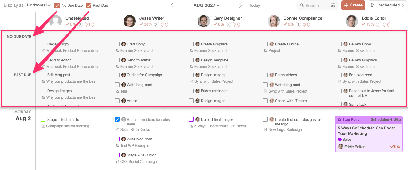Team Management Dashboard showing unscheduled and past due tasks, ready to drag to a date or team member.