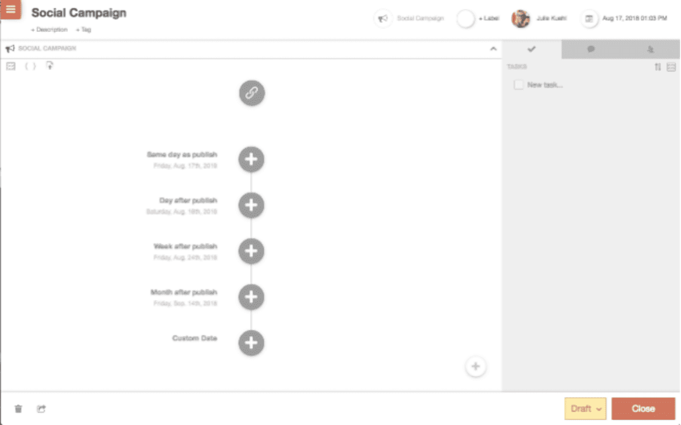 Social campaign with related messages scheduled across several profiles on different days.