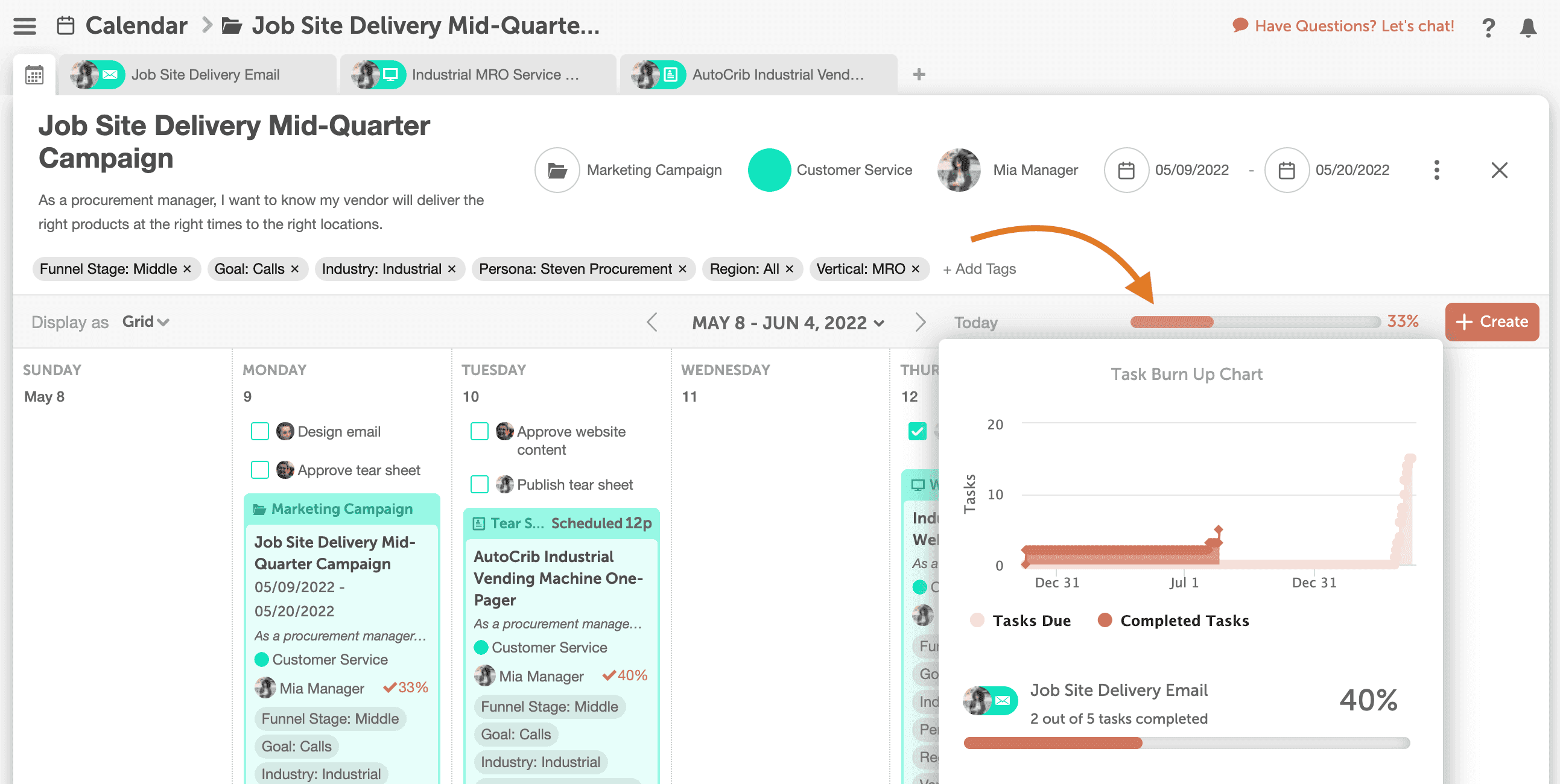 Marketing campaign calendar with the task burn-up chart and the View Historical Report button.