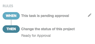 Example rule that changes the project's status based on this task's status.