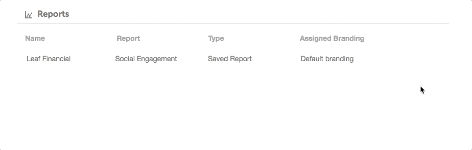 White Label settings: assigning a client to a saved report so the report cover shows the client's name and logo.