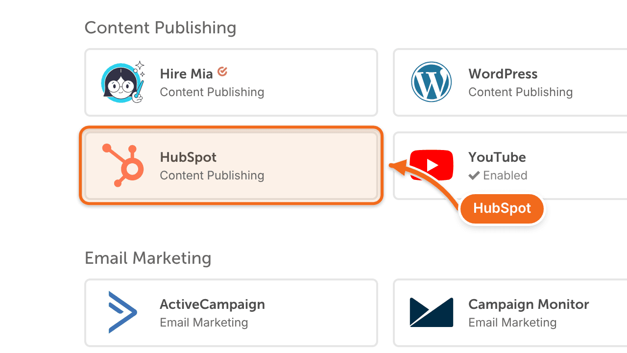 Settings > Integrations, with HubSpot under Content Publishing.