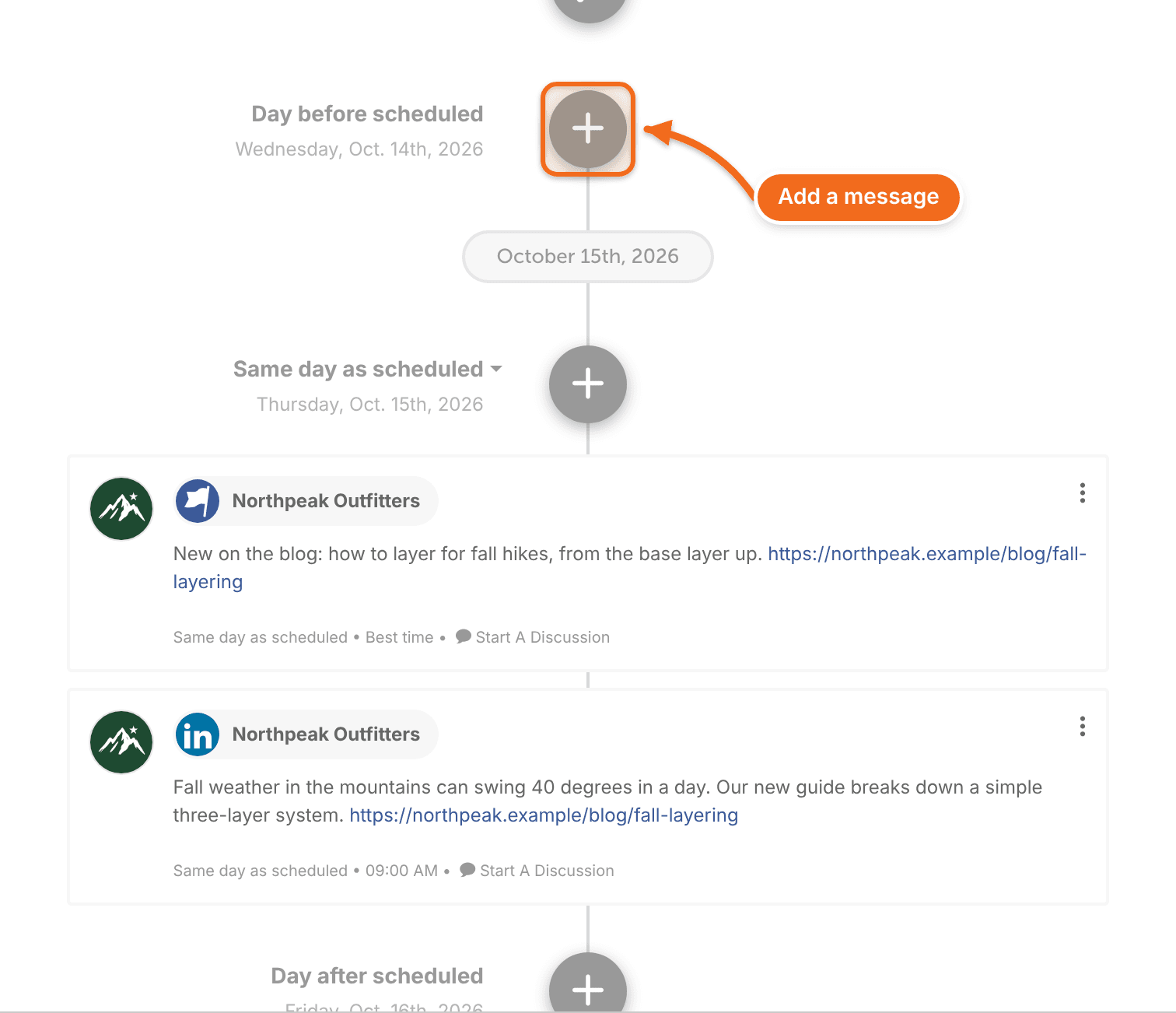 A social campaign's timeline, with a plus button on each day relative to the campaign date for adding a message.