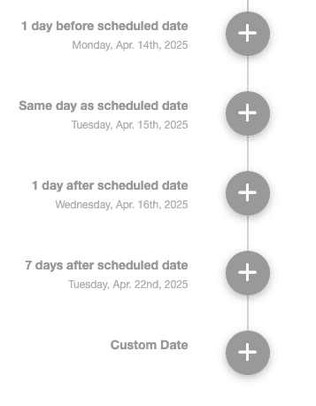 Social campaign timeline with plus buttons for messages relative to the scheduled date or on a custom date