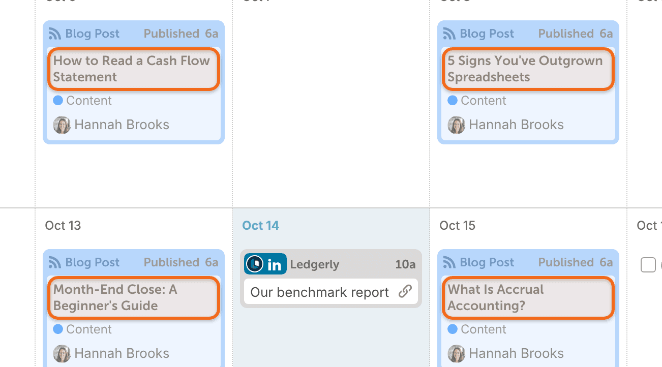 Projects imported from an RSS feed shown on the CoSchedule calendar.