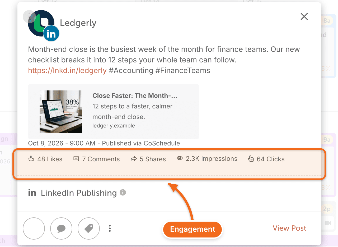 A published LinkedIn message opened from the calendar, with likes, comments, shares, impressions and clicks at the bottom.