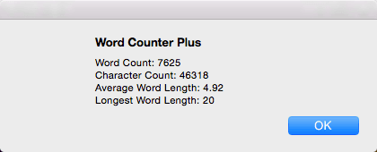 A menu from Word Counter Plus showing the length of a blog post