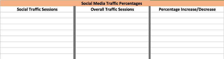 social-media-goals-traffic-tracking-sheet.png