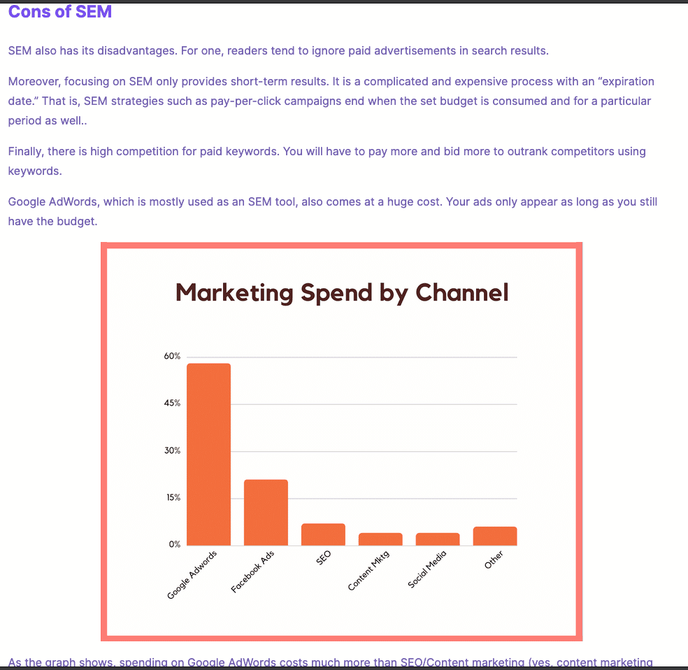  Fannit compared SEO vs. SEM, giving detailed charts of the pros and cons of each marketing channel.