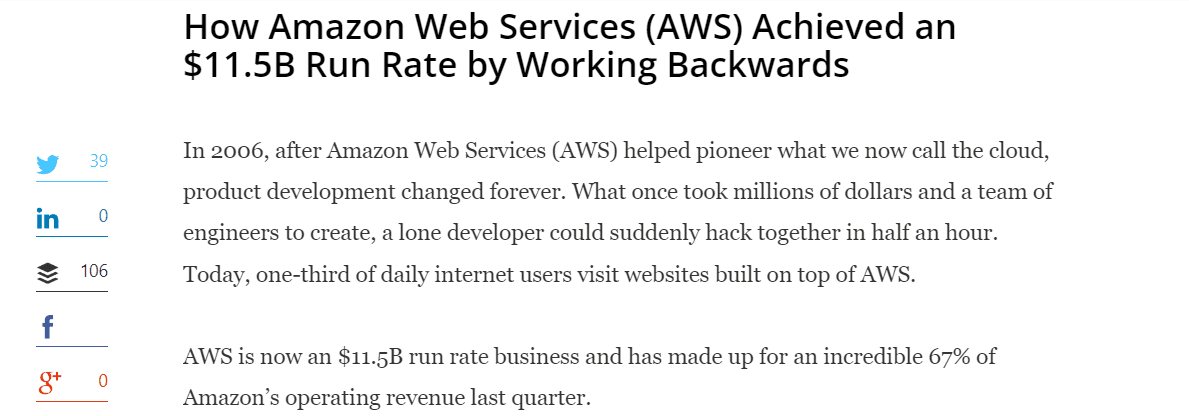 Amazon Web services achieved an $11.5B Run rate by working backwards 
