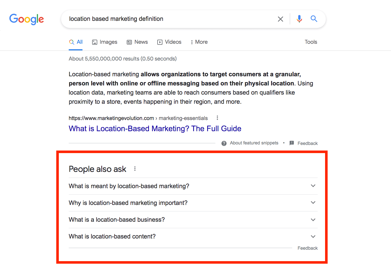 Google people also ask results