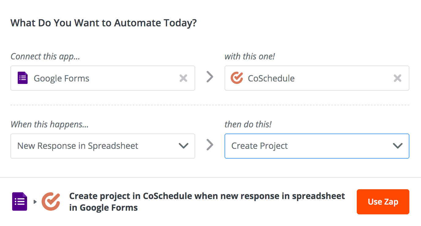 How To Triage Incoming Marketing Requests With CoSchedule Marketing ...