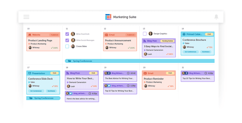 How To Create An Effective Content Calendar In 2023: Types, Tools ...