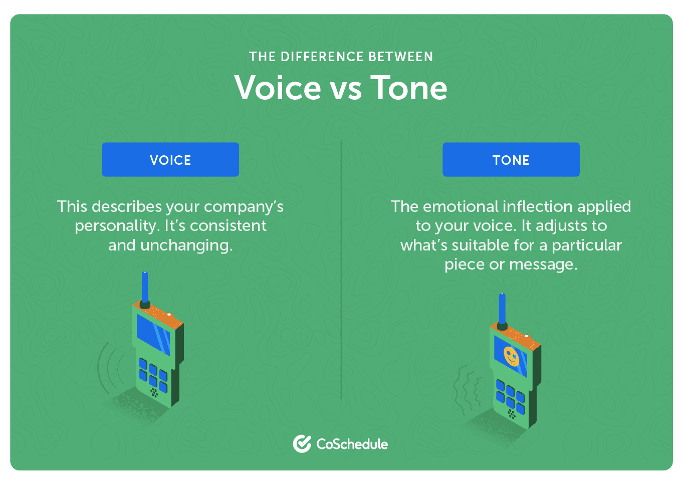 Tone of Voice & POV: How to Use Both Correctly for Your Brand Presence
