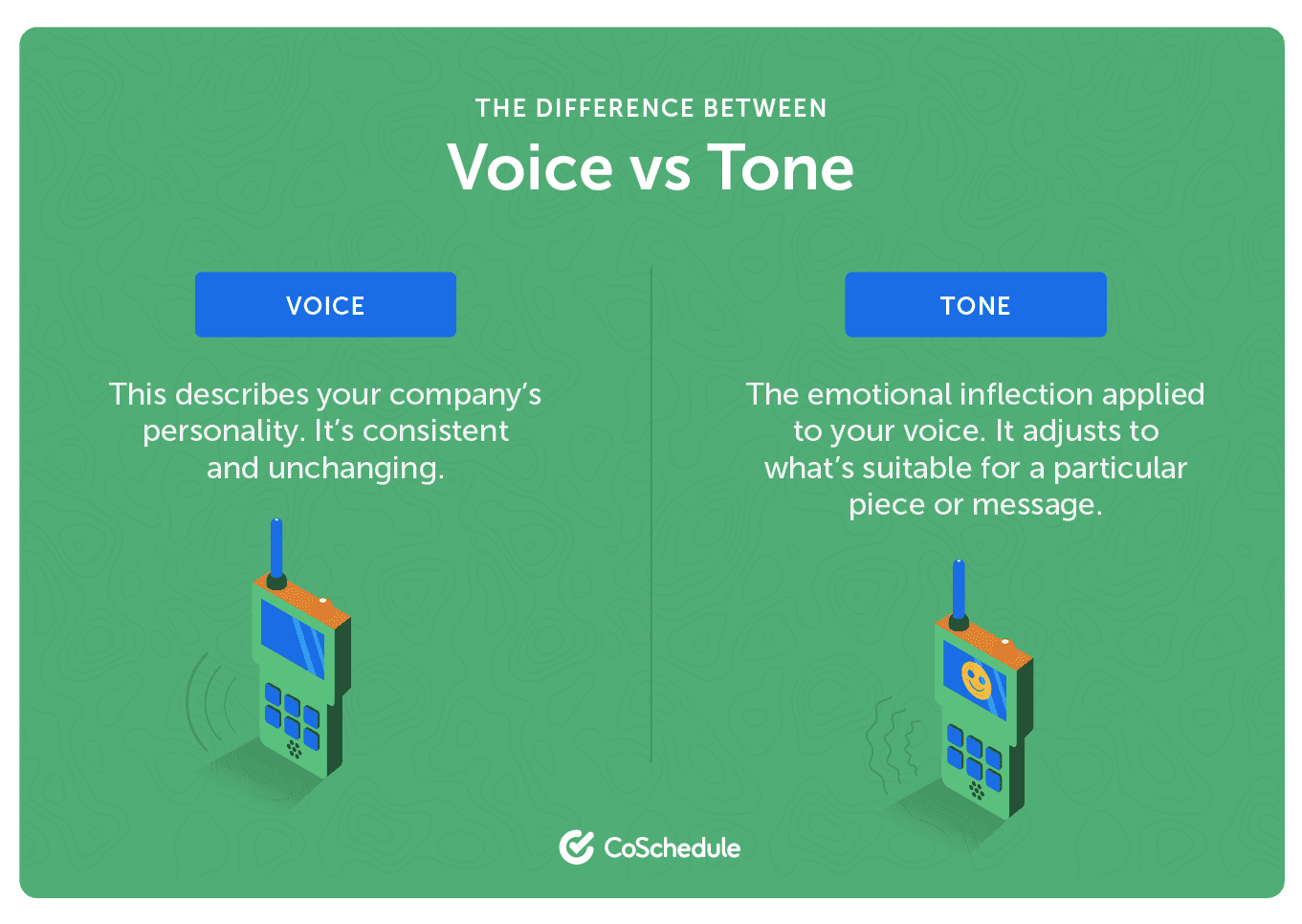 Tone of Voice: Definition and Implementation