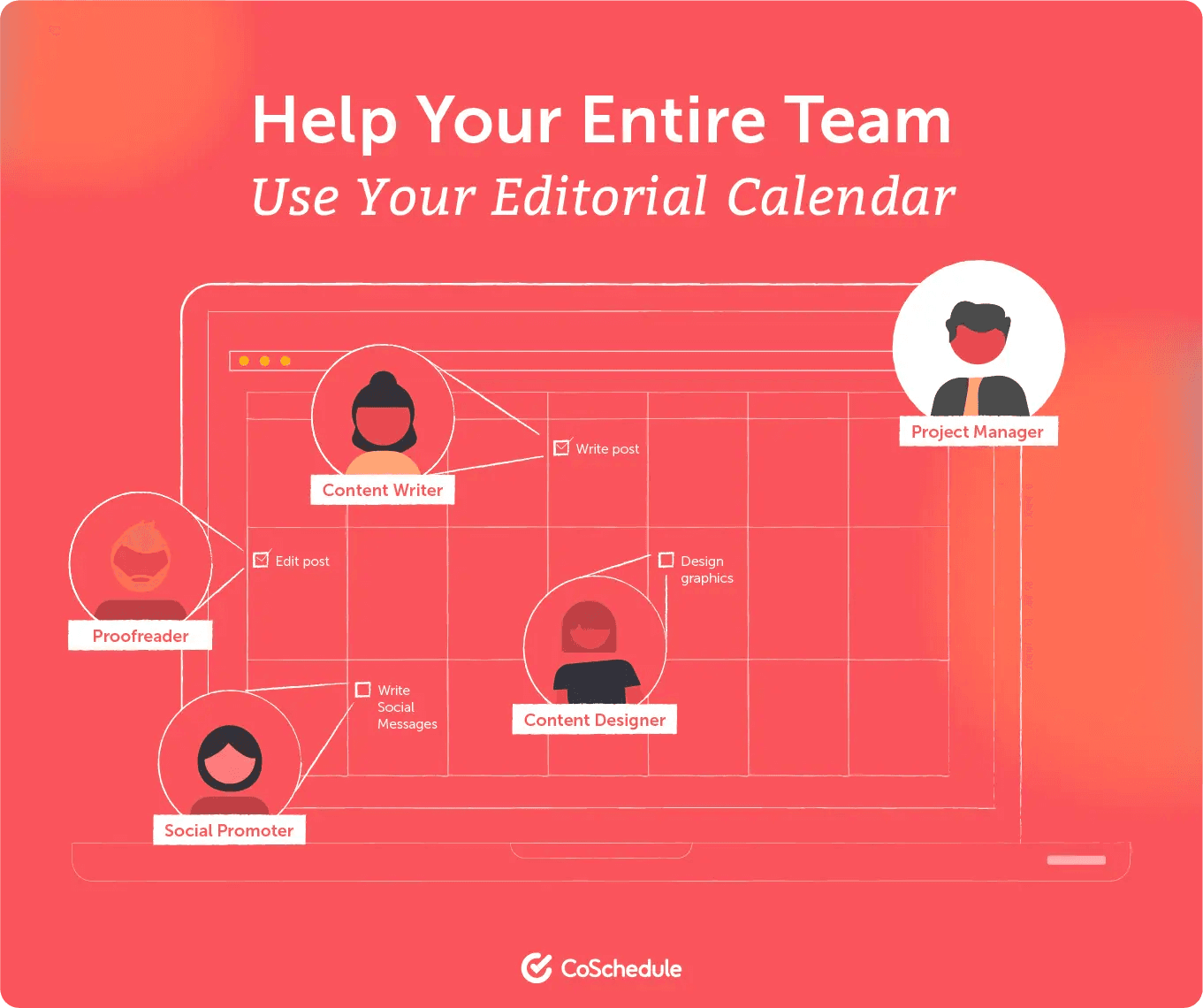 CoSchedule help your entire team use an editorial calendar 