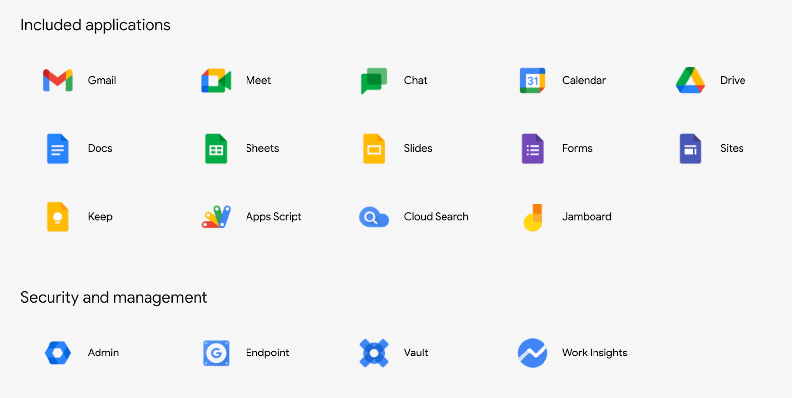 Google Workspace applications