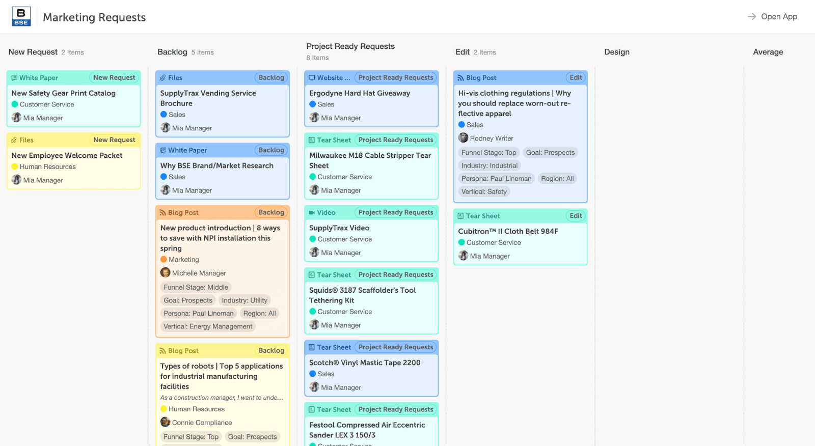 How to Triage Incoming Marketing Requests With CoSchedule Marketing Suite