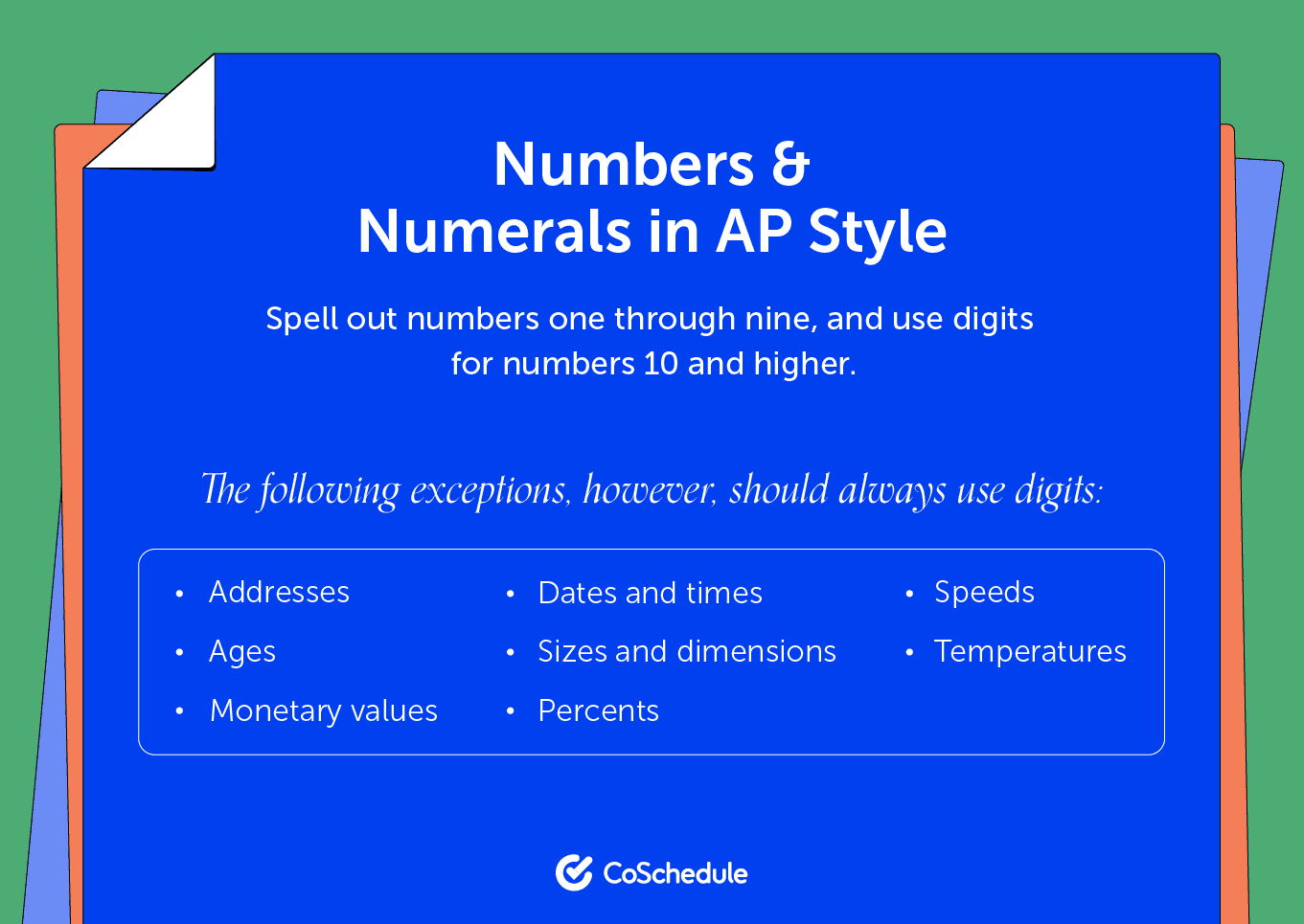 Numerals and number guide for AP style