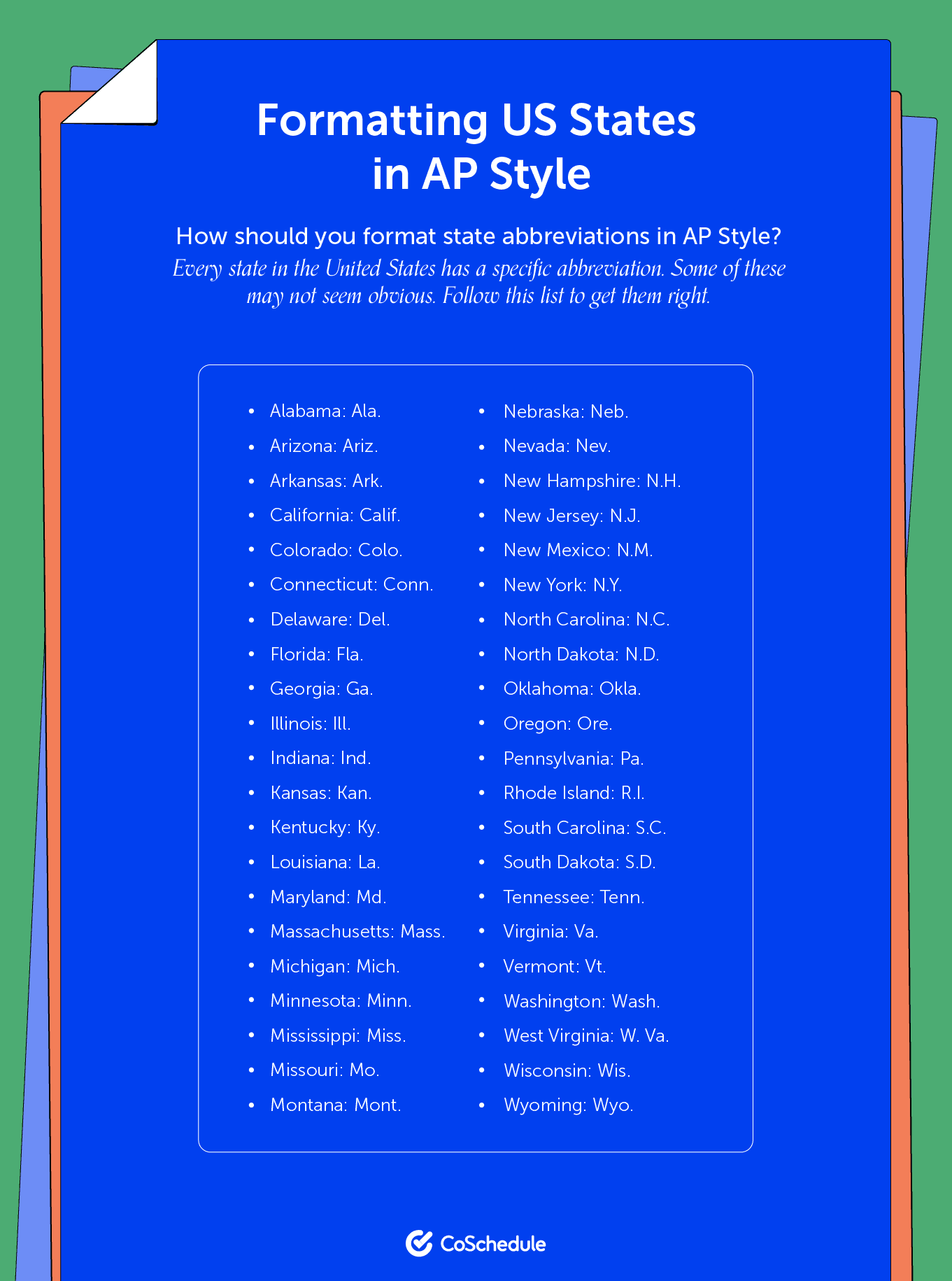 Formatting U.S state abbreviations in AP style