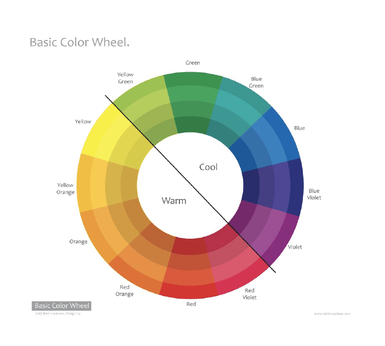 what-colors-really-matter-in-print-advertising