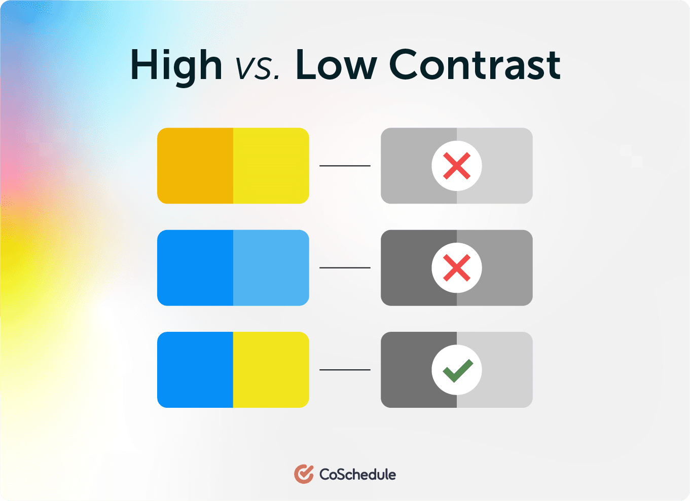 High vs low contrast comparison 
