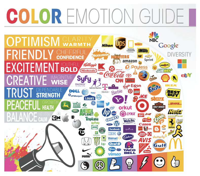 Color emotion guide 