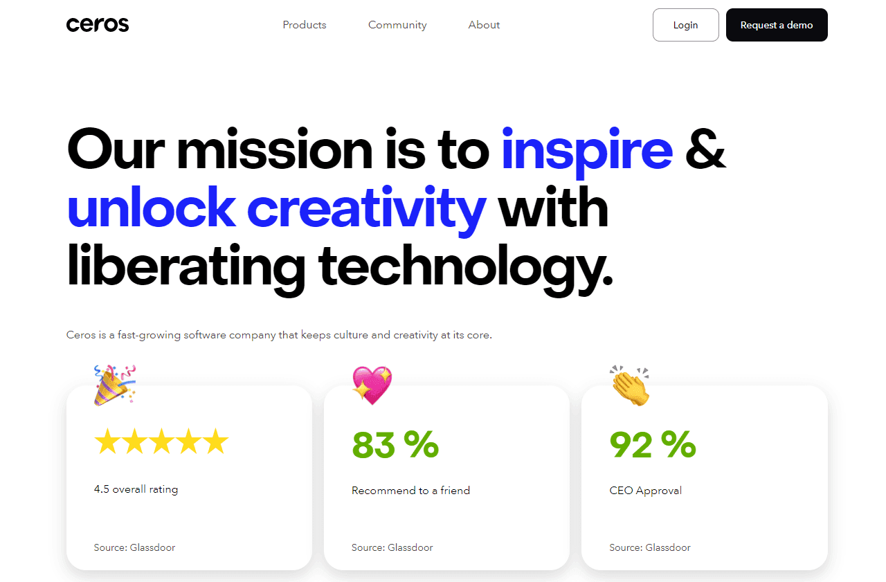How To Write An About Us Page: 50+ Examples & A Free Template