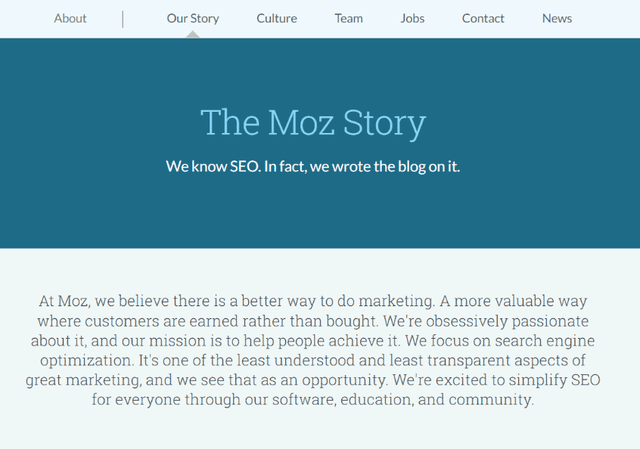 How To Write An About Us Page: 50+ Examples & A Free Template