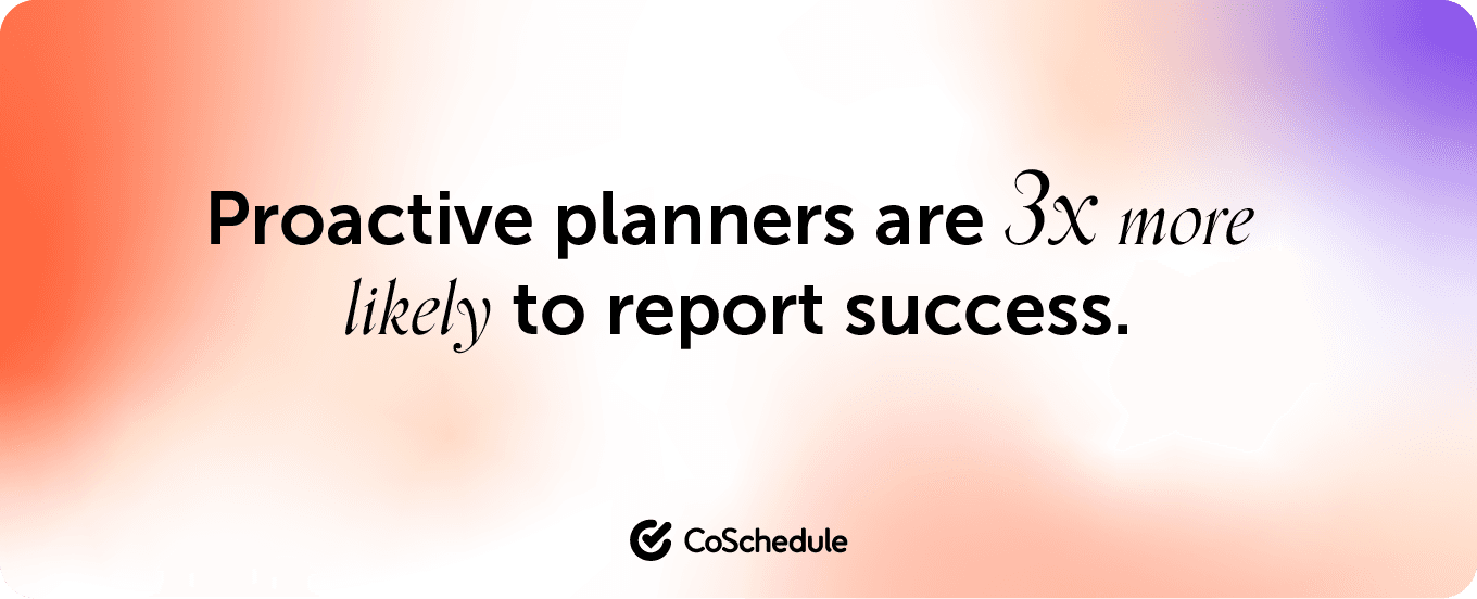 CoSchedule quote saying "Proactive planners are 3x more likely to report success.