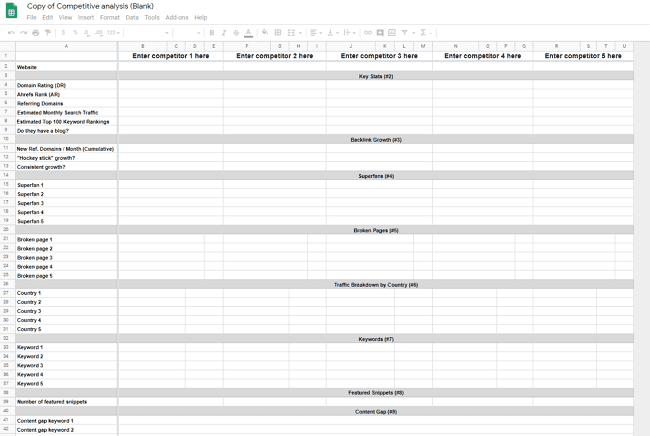 Ahref competitor analysis template screenshot