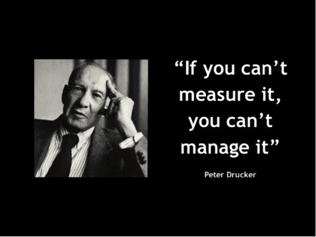"If you can't measure it, you can't manage it" - Peter Drucker