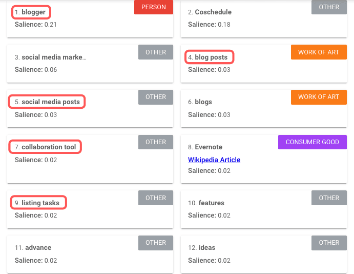 Natural language API words and phrases results