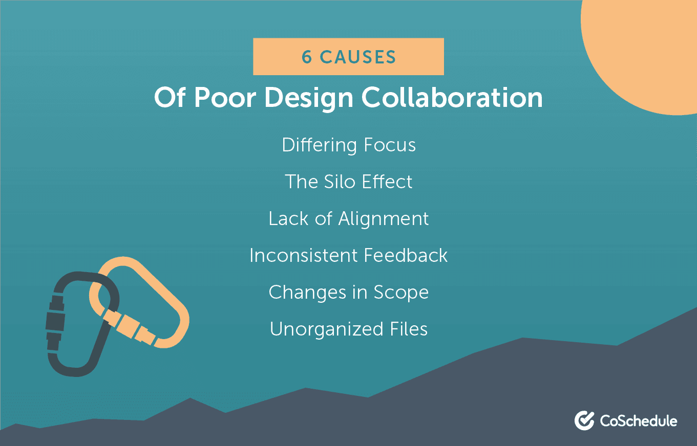 6 causes of poor design collaboration