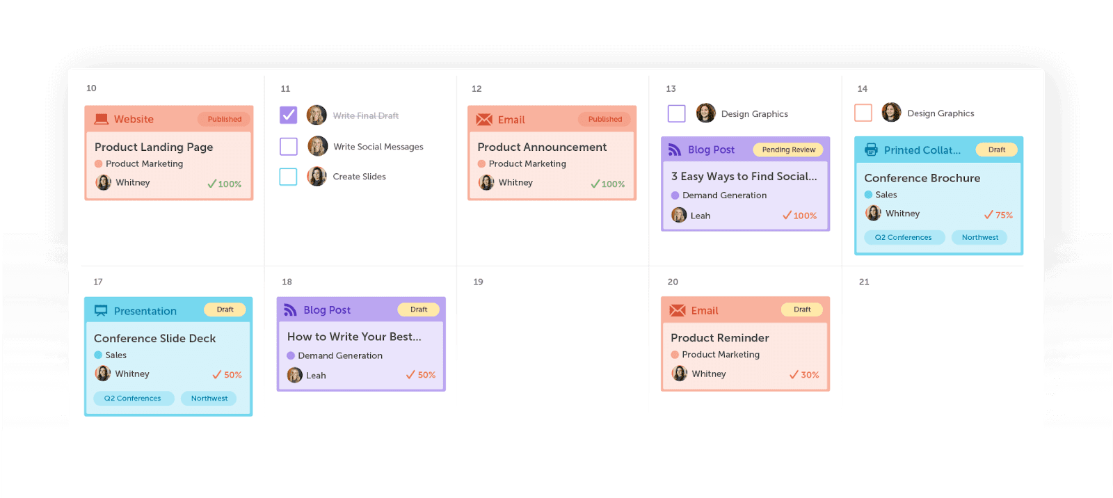 Example of CoSchedule's marketing calendar