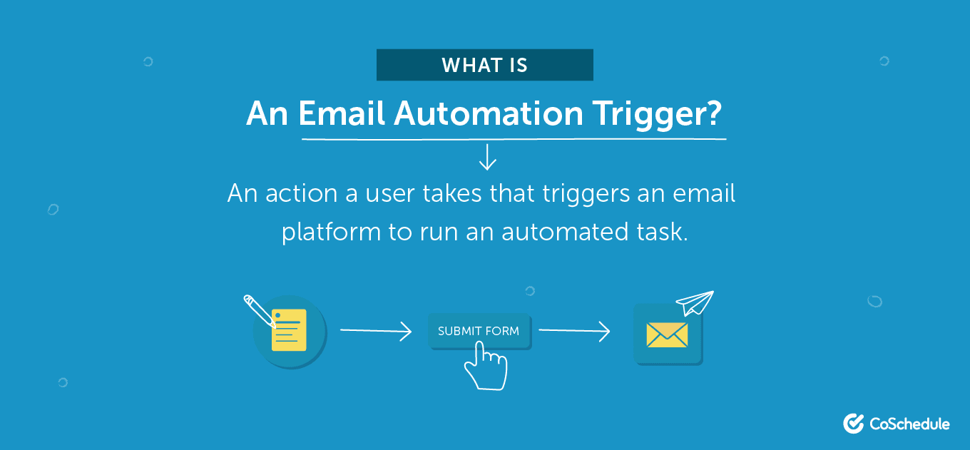 Explanation of an email automation trigger