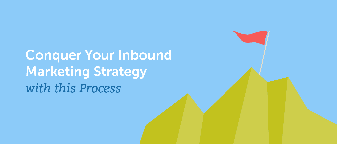Conquering Your Inbound Marketing Strategy With CoSchedule
