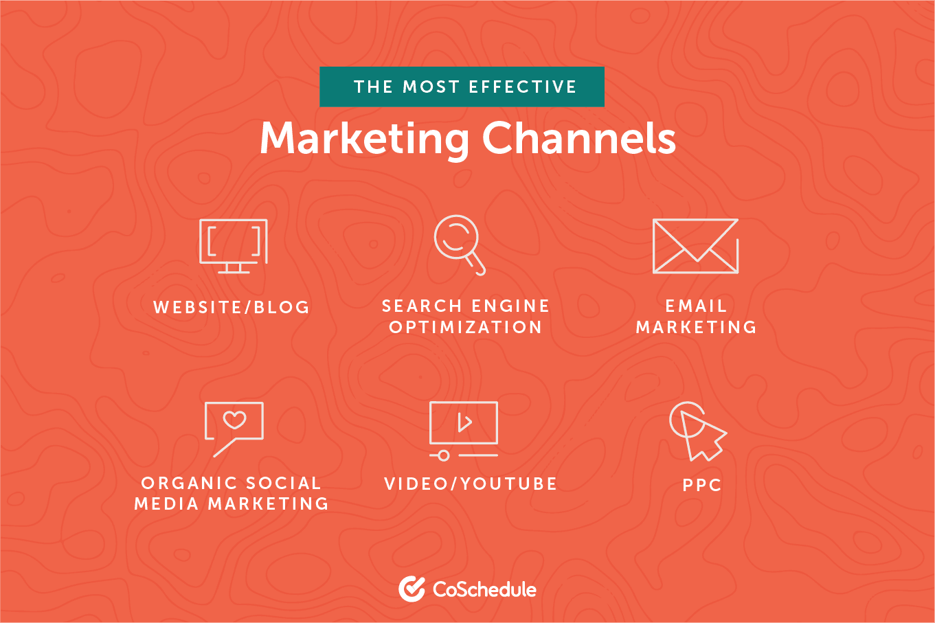 List of the most effective marketing channels