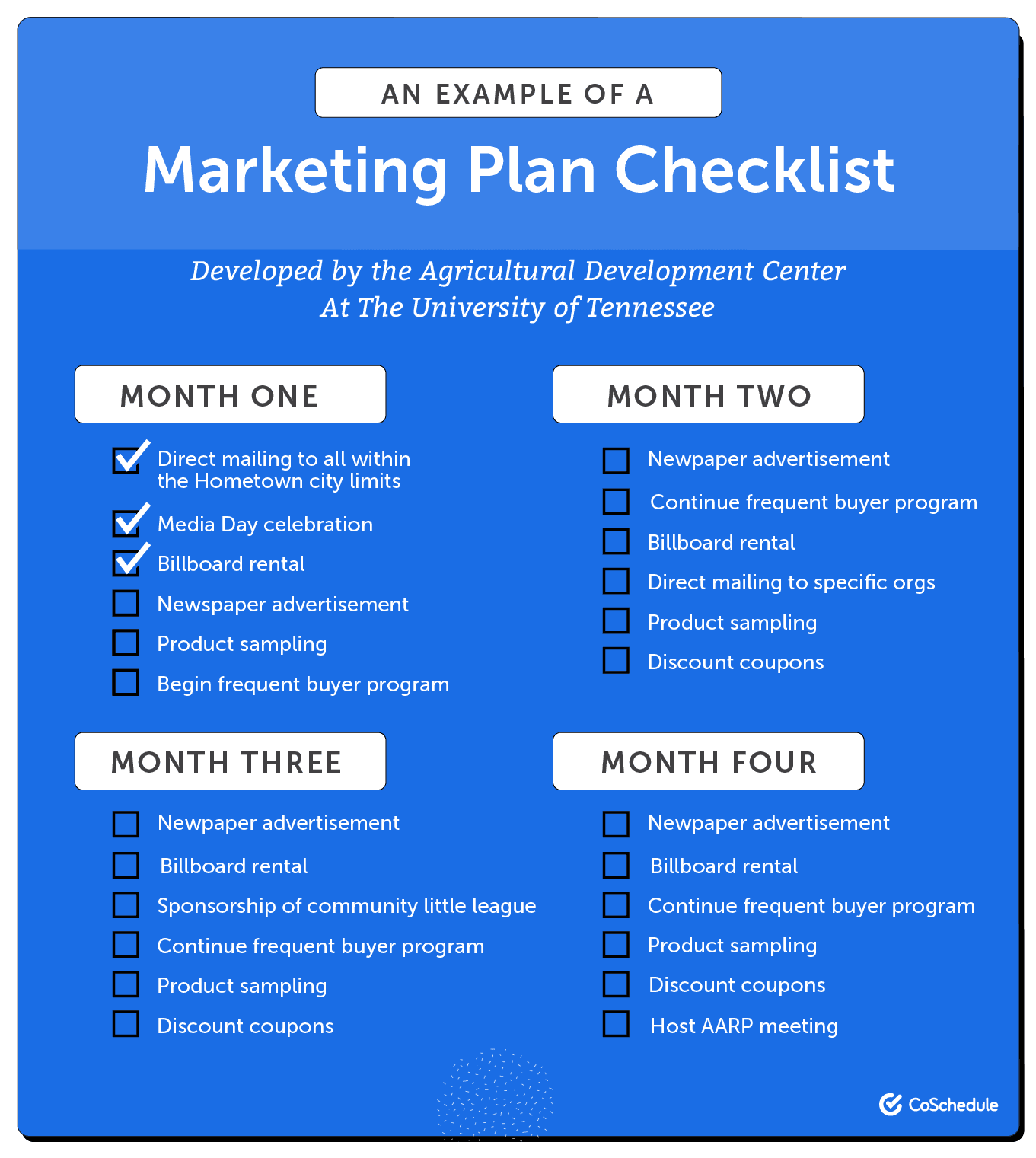 15 Marketing Plan Samples to Build Your Strategy With 15 Templates