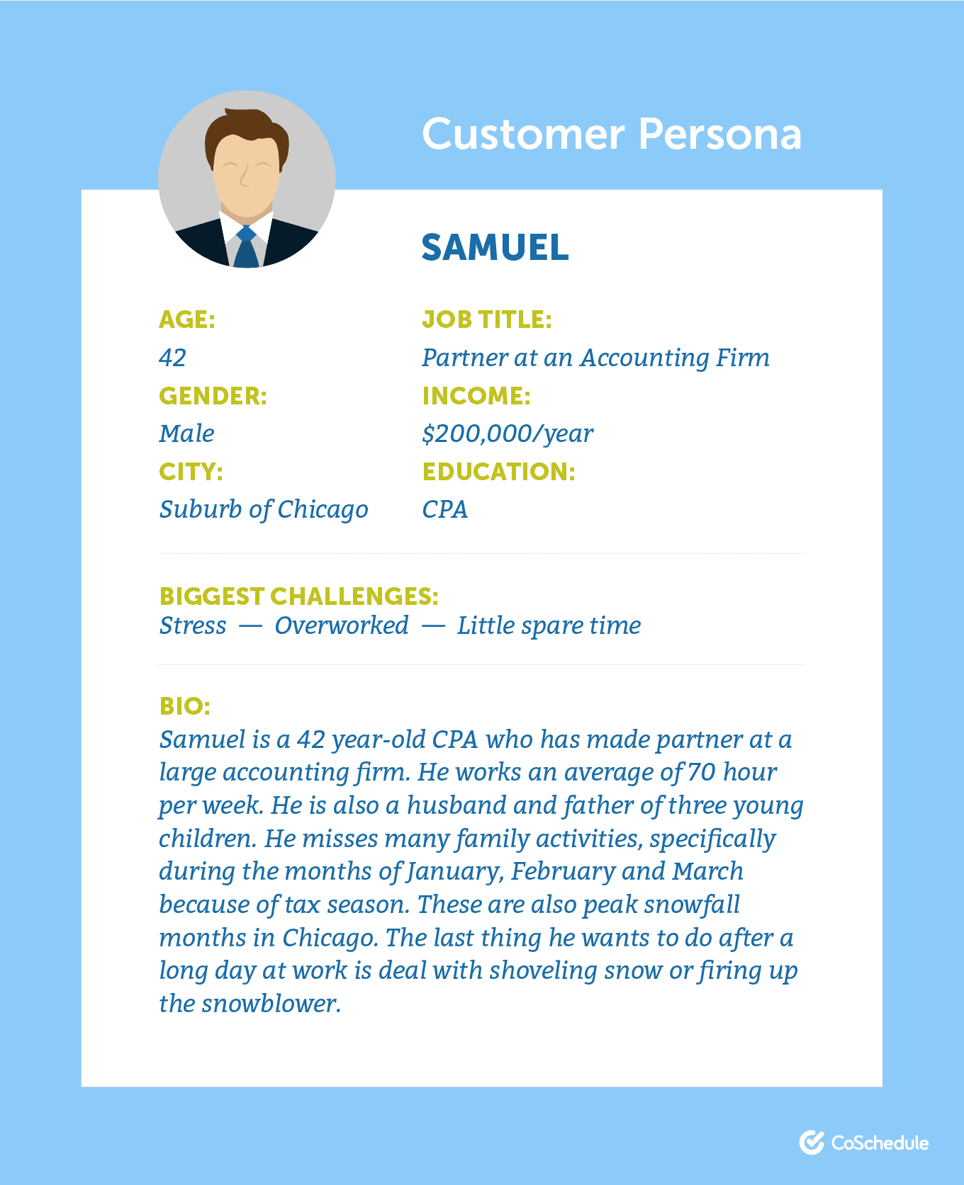 Customer persona graphic for Samuel