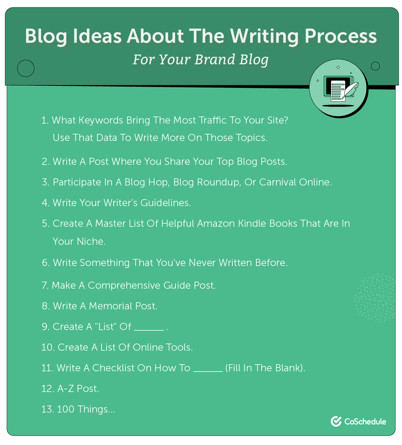 Blog ideas about the writing process.