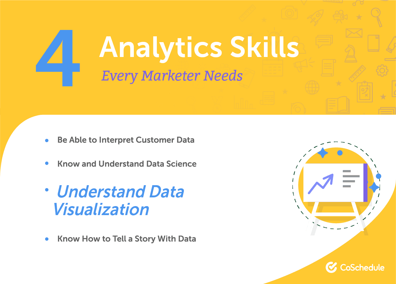 List of 4 analytics skills every marketer needs.