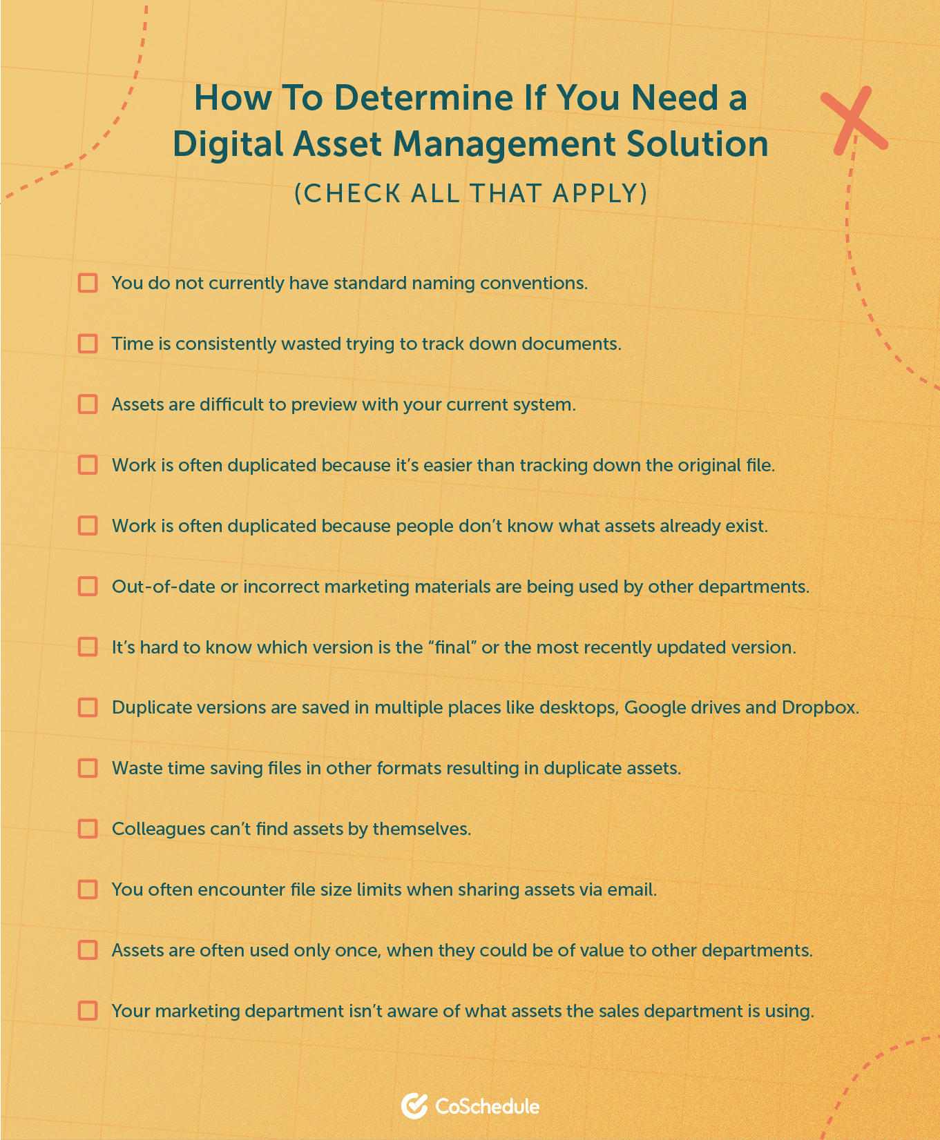 Check all that apply to determine if you need DAM as a solution.