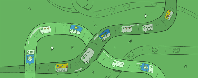 Getting Started With ReQueue - CoSchedule Blog