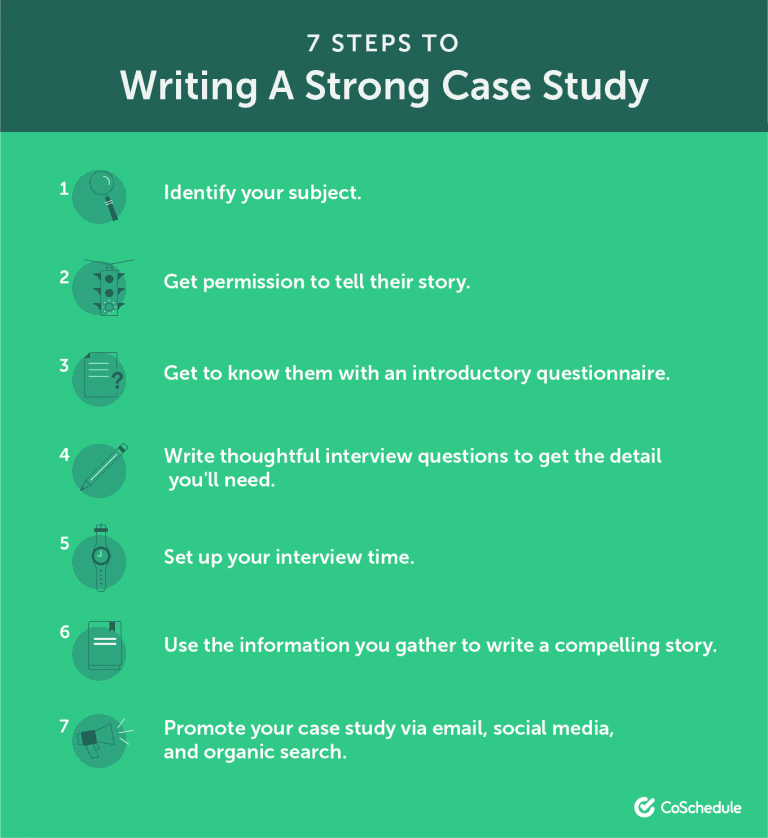 steps of case study pdf
