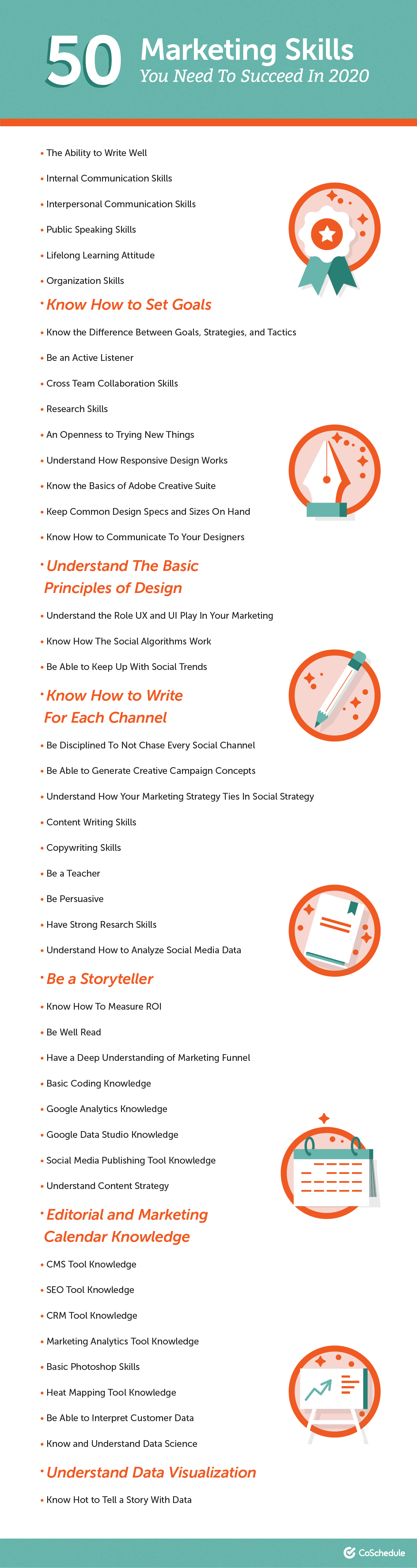Marketing Education: 50+ Resources to Level Up Your Skills