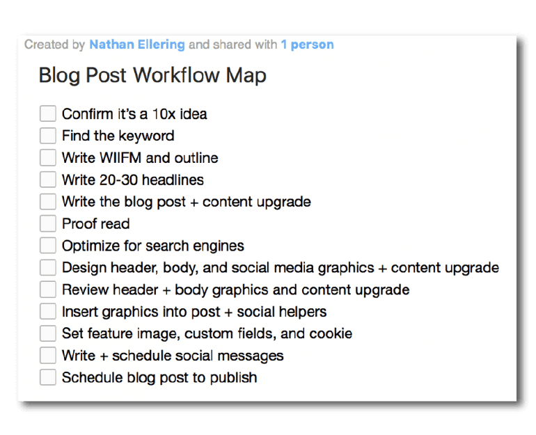 Workflow map (checklist)