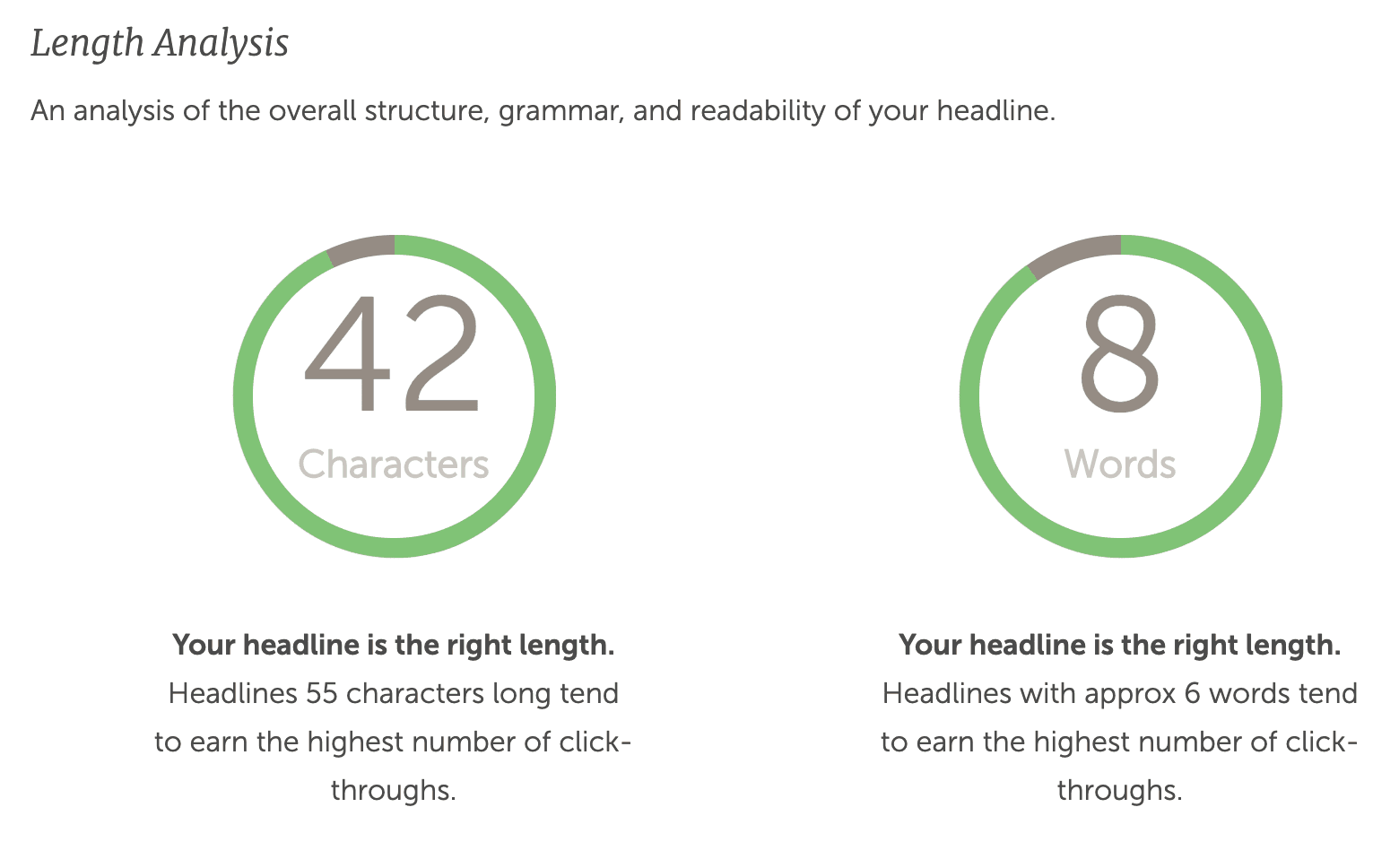 Length analysis in the headline studio