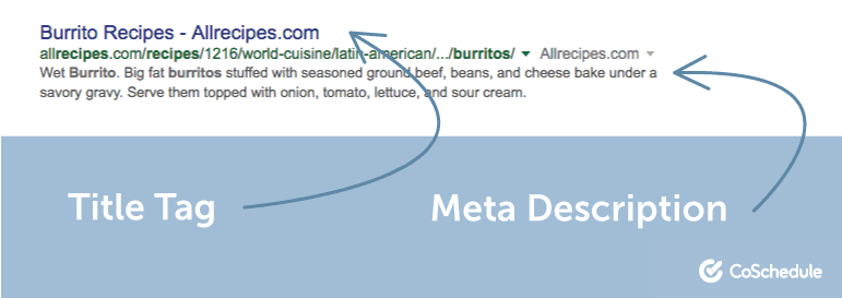 Allrecipes.com title tag and meta description