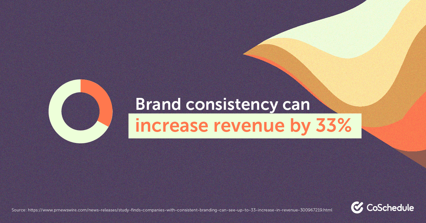 Brand consistency increases revenue